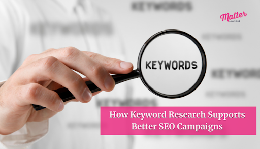 How Keyword Research Supports Better SEO Campaigns